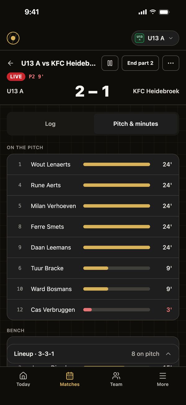 Pitch & minutes during a live match: each player on the pitch with a bar of minutes played; one player's 3 minutes are shown in red.